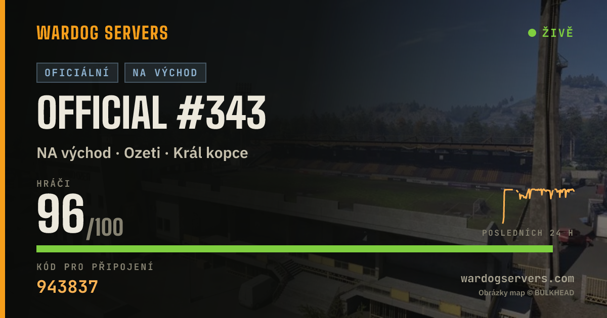 Živý stavový banner serveru Official #343