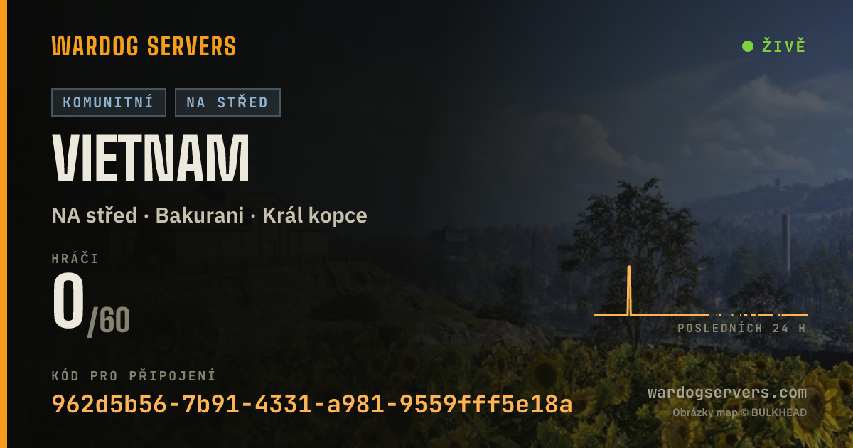 Živý stavový banner serveru Vietnam