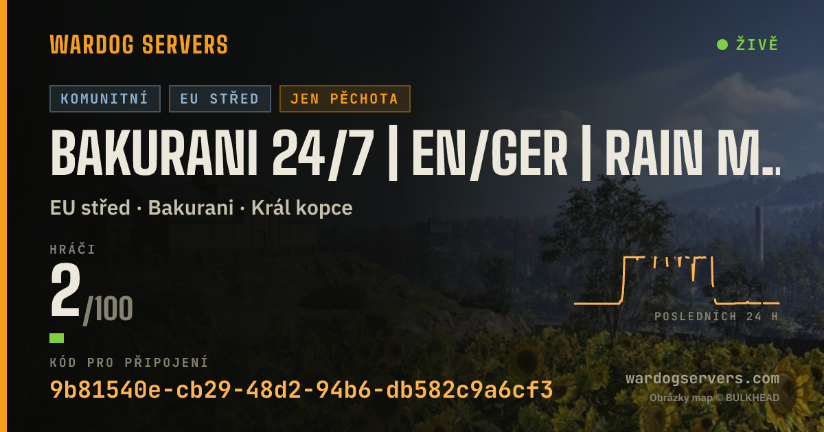 Živý stavový banner serveru BAKURANI 24/7 | EN/GER | RAIN MODE | BAKURANI HUB