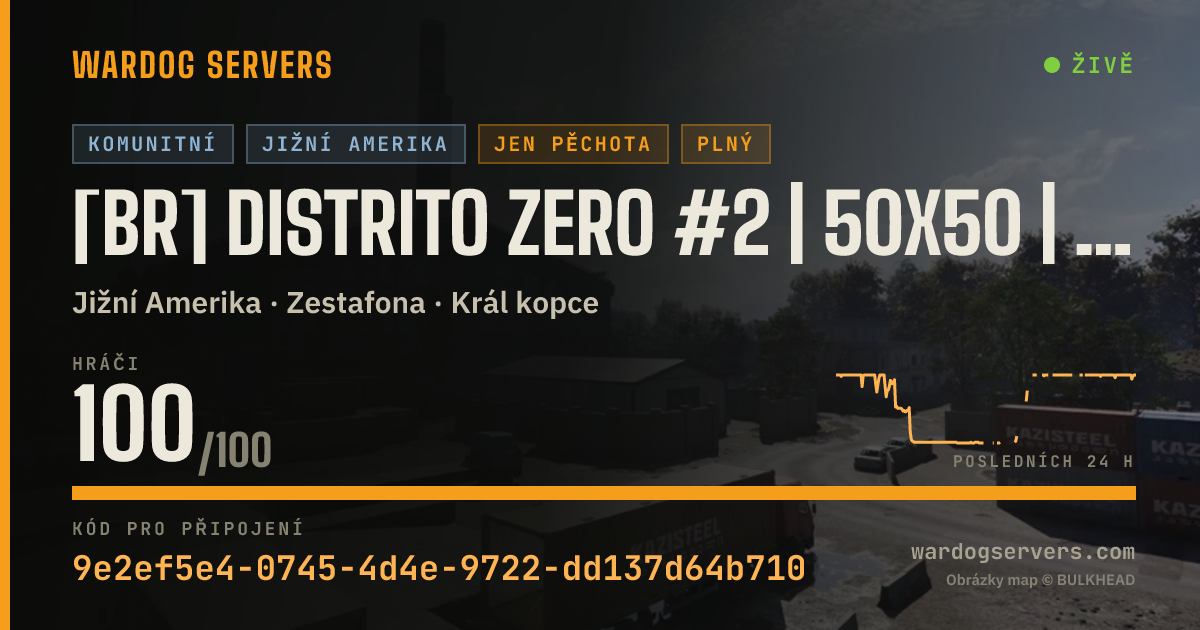 Živý stavový banner serveru [BR] DISTRITO ZERO #2 | 50x50 | discord.gg/distritozero