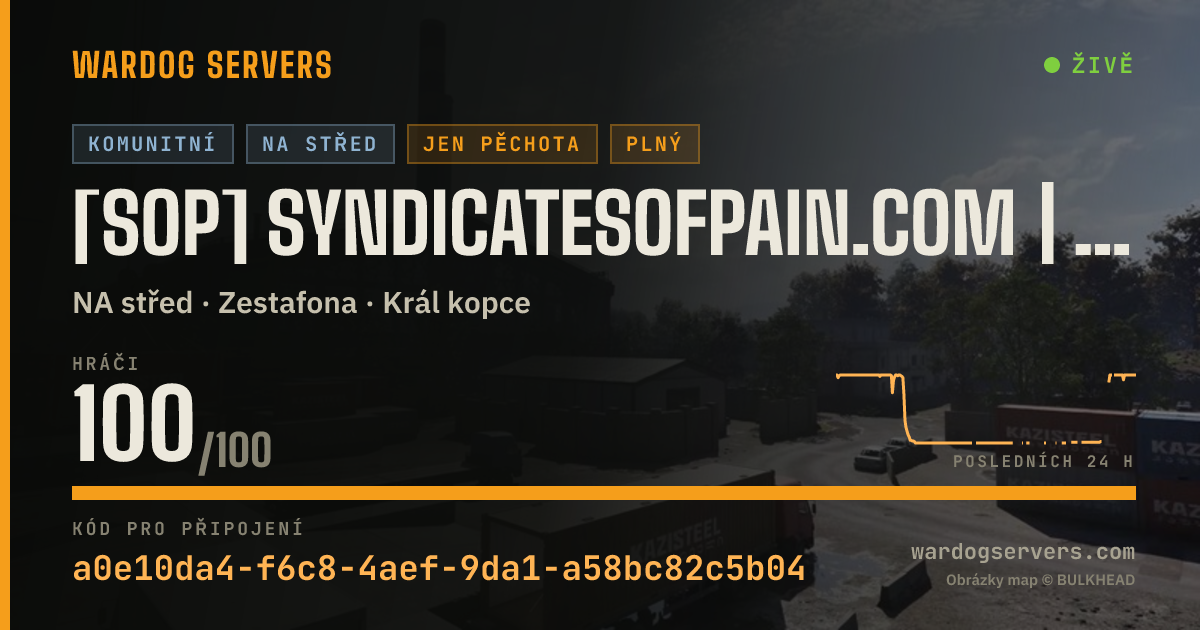 Živý stavový banner serveru [SoP] syndicatesofpain.com | No GL's on Heli's