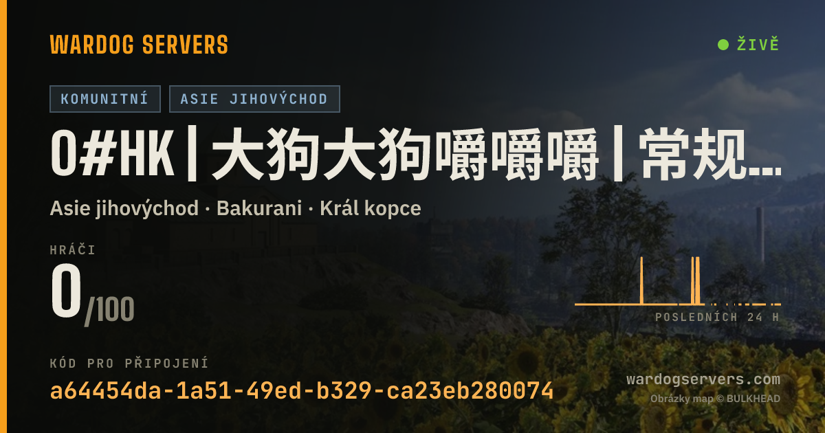 Živý stavový banner serveru 0#HK | 大狗大狗嚼嚼嚼 | 常规模式 | 萌新散人友好服 | 禁压家 | QQ讨论群1042535614