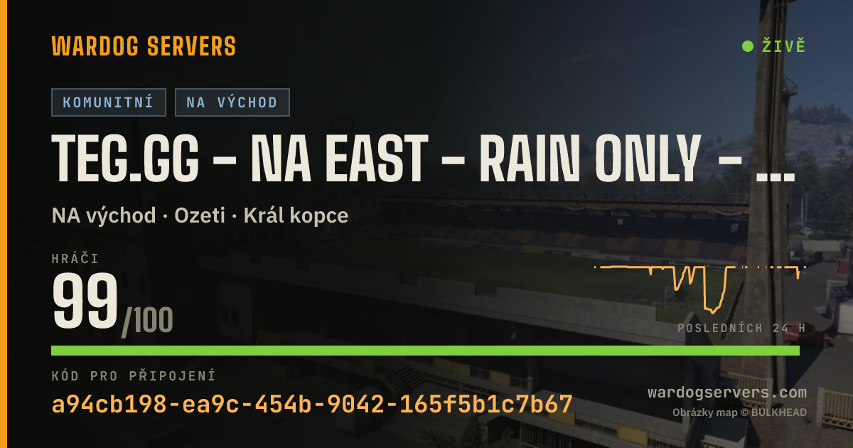 Živý stavový banner serveru TEG.gg - NA EAST - RAIN ONLY - The Employed Gamers