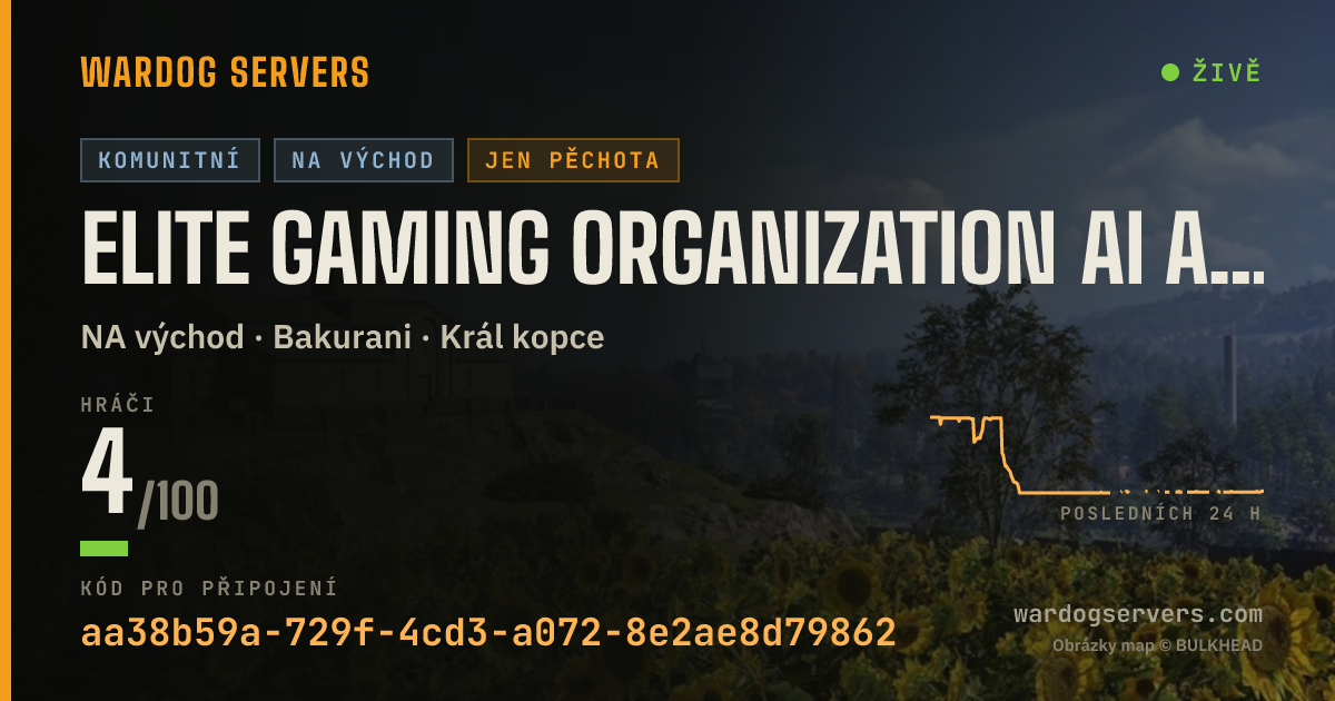 Živý stavový banner serveru Elite Gaming Organization AI Anticheat LIVE Admin $ Bonus