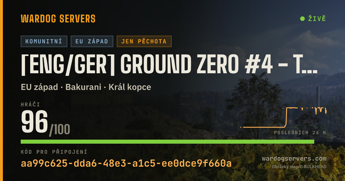 Živý stavový banner serveru [ENG/GER] Ground Zero #4 - Total Meltdown - Discord.gg/GZNUKE