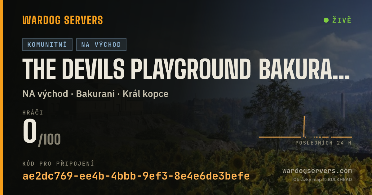 Živý stavový banner serveru The Devils Playground Bakurani 24/7NO GLauncher heli cash+