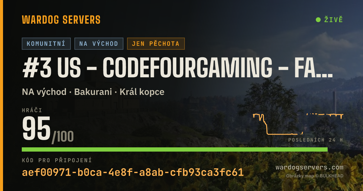 Živý stavový banner serveru #3 US - CodeFourGaming - Fast Match - Infantry - discord.gg/c4g