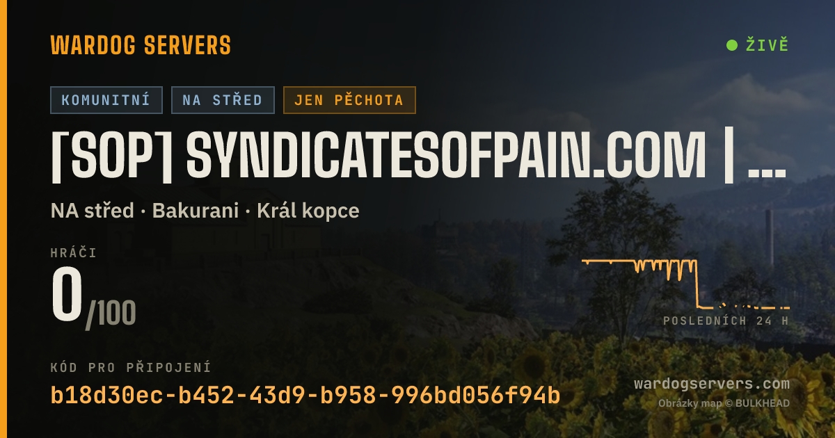 Živý stavový banner serveru [SoP] syndicatesofpain.com | 50vs50 | No GL's on Heli's
