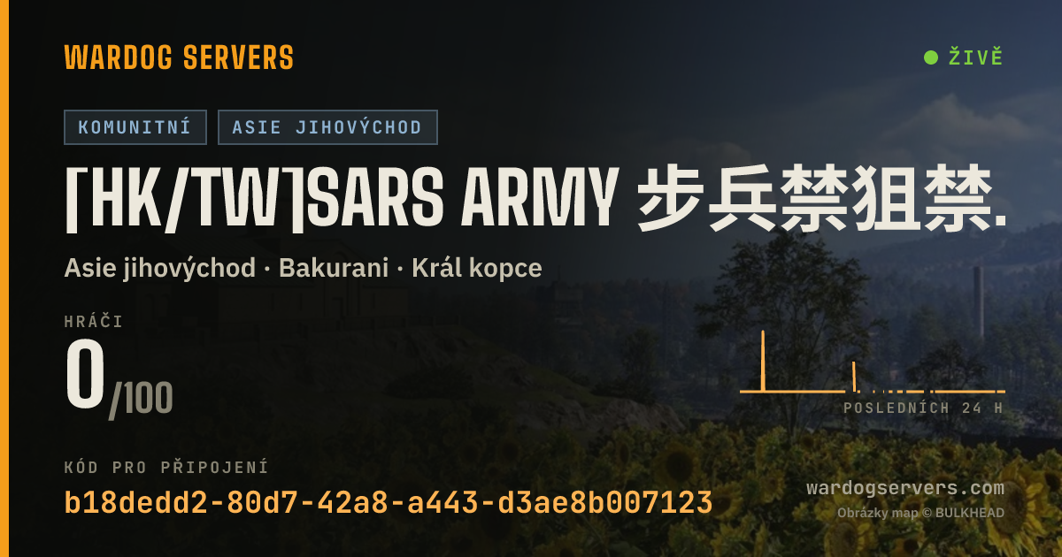 Živý stavový banner serveru [HK/TW]SARS Army 步兵禁狙禁車殺 INF NO SNIPER NO VIC +5%