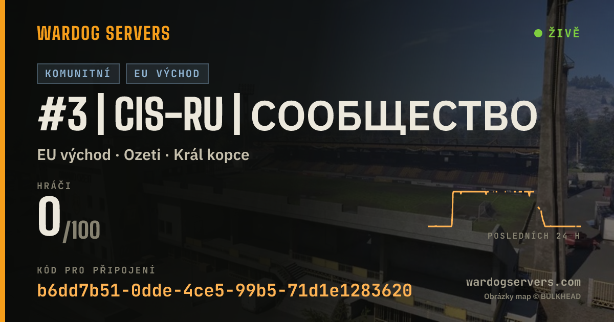 Živý stavový banner serveru #3 | CIS-RU | Сообщество