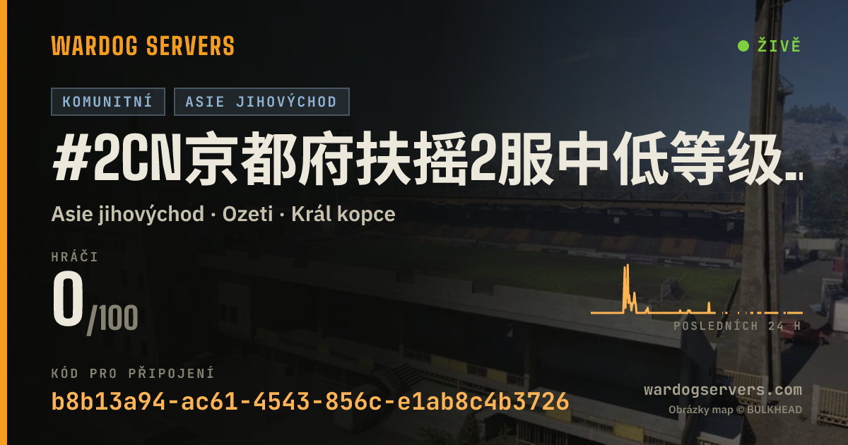 Živý stavový banner serveru #2CN京都府扶摇2服中低等级绞肉服