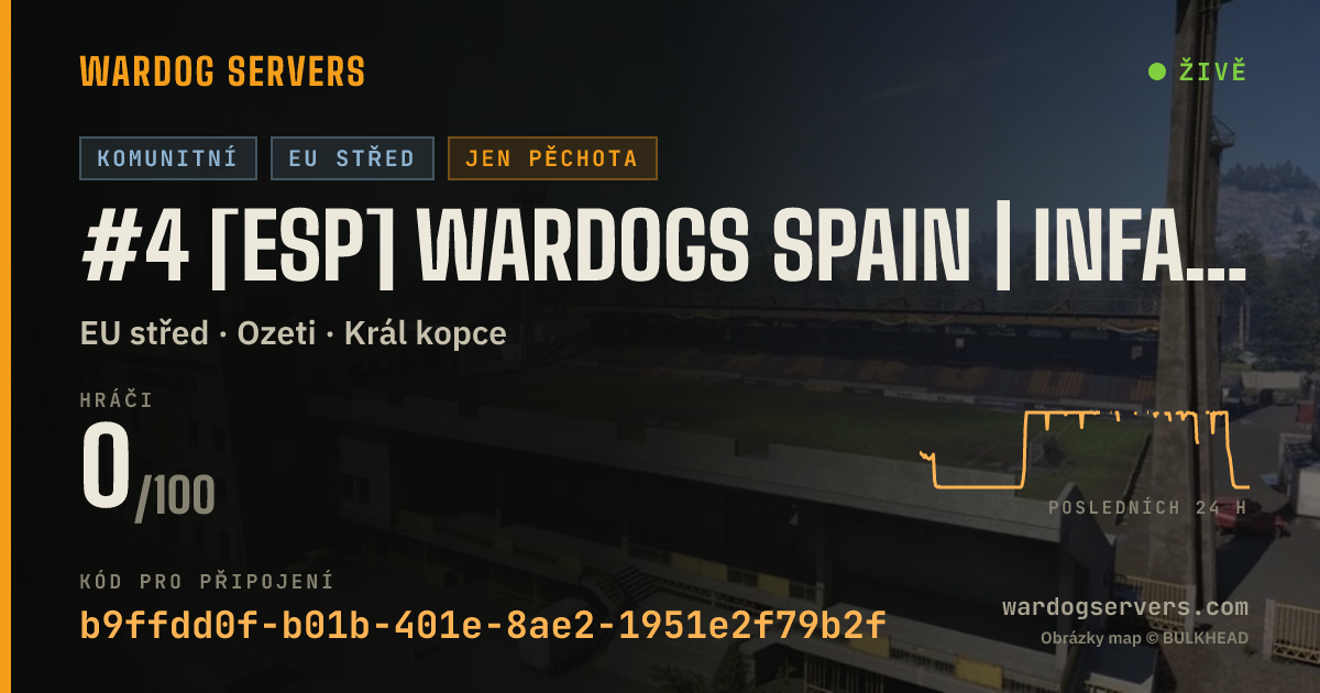 Živý stavový banner serveru #4 [ESP] WARDOGS SPAIN | INFANTRY | 50/50 RED-GREEN | wardogsspa