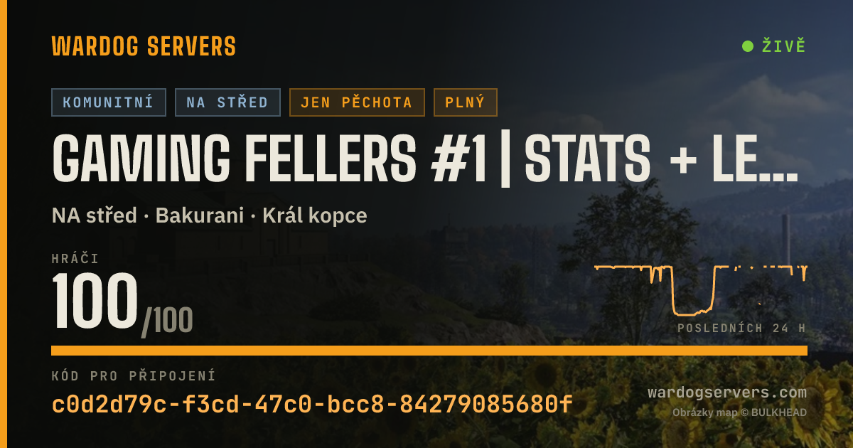 Živý stavový banner serveru Gaming Fellers #1 | Stats + Leaderboards | No GL Heli