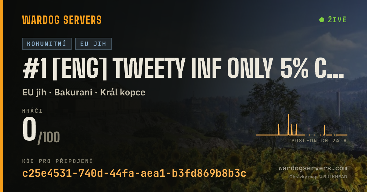 Živý stavový banner serveru #1 [ENG] TWEETY inf only 5% cash+ [ACTIVE ADMIN]