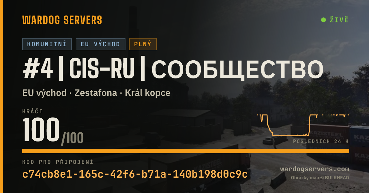 Živý stavový banner serveru #4 | CIS-RU | Сообщество