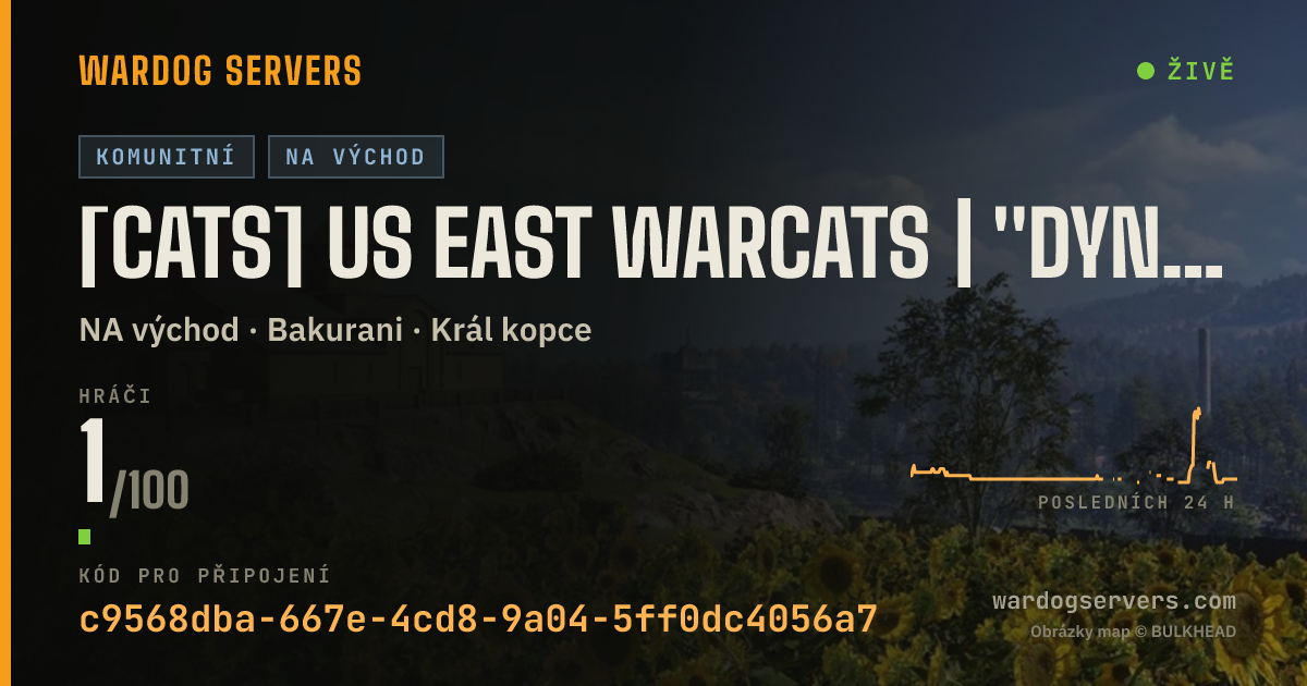 Živý stavový banner serveru [CATS] US EAST WARCATS | "Dynamic" weather | discord.gg/warcats