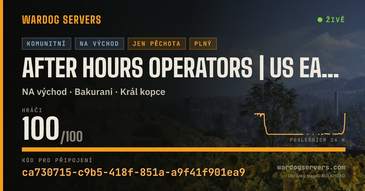 Živý stavový banner serveru AFTER HOURS OPERATORS | US EAST | All Maps | DISCORD.GG/AHO