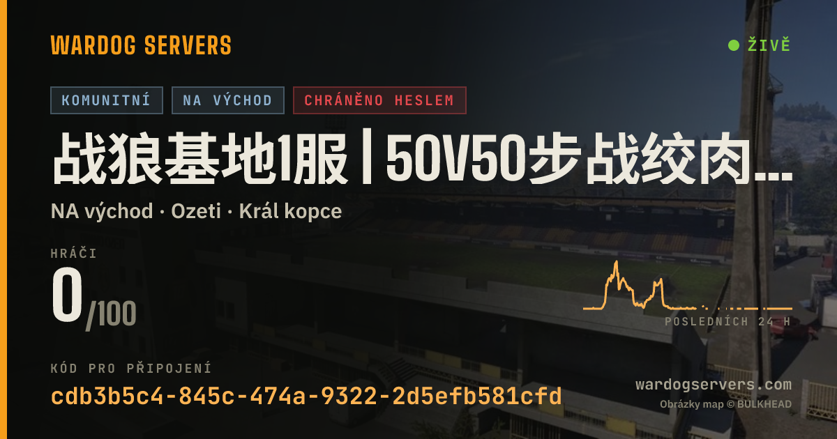 Živý stavový banner serveru 战狼基地1服 | 50v50步战绞肉 | q群1128288722