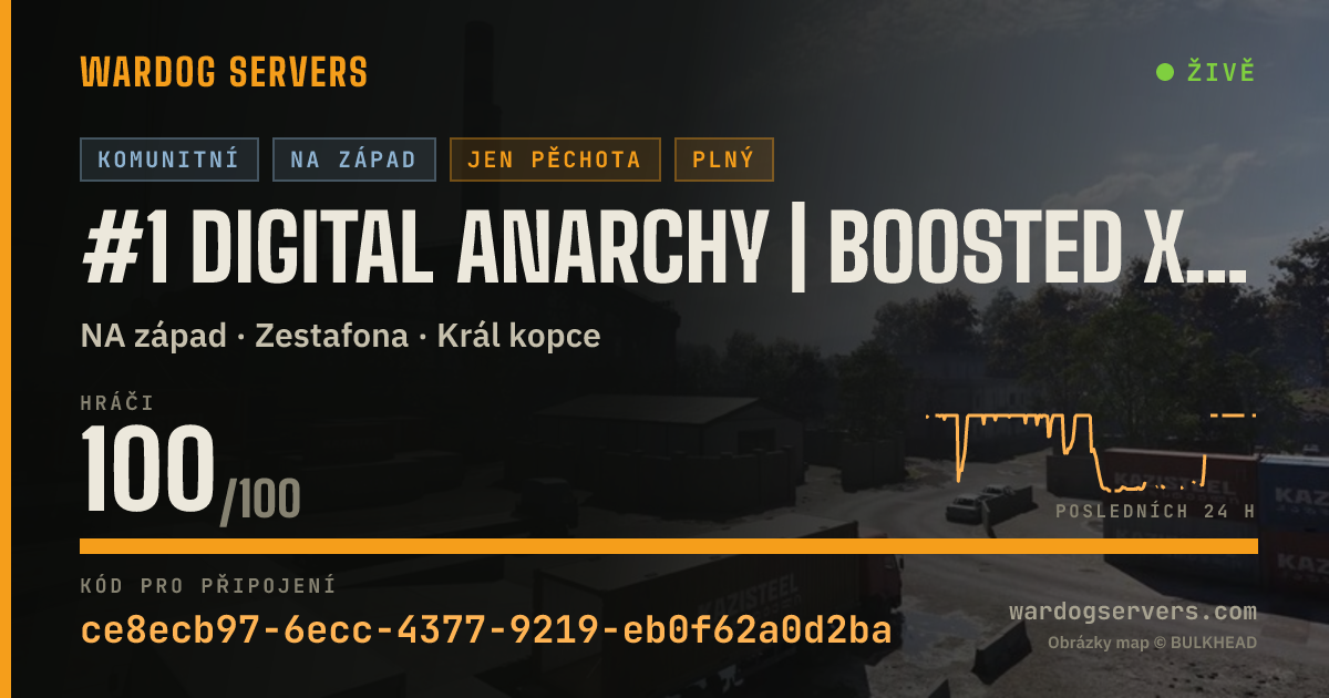 Živý stavový banner serveru #1 digital Anarchy | Boosted XP + Cash 42% | No Vac Bans
