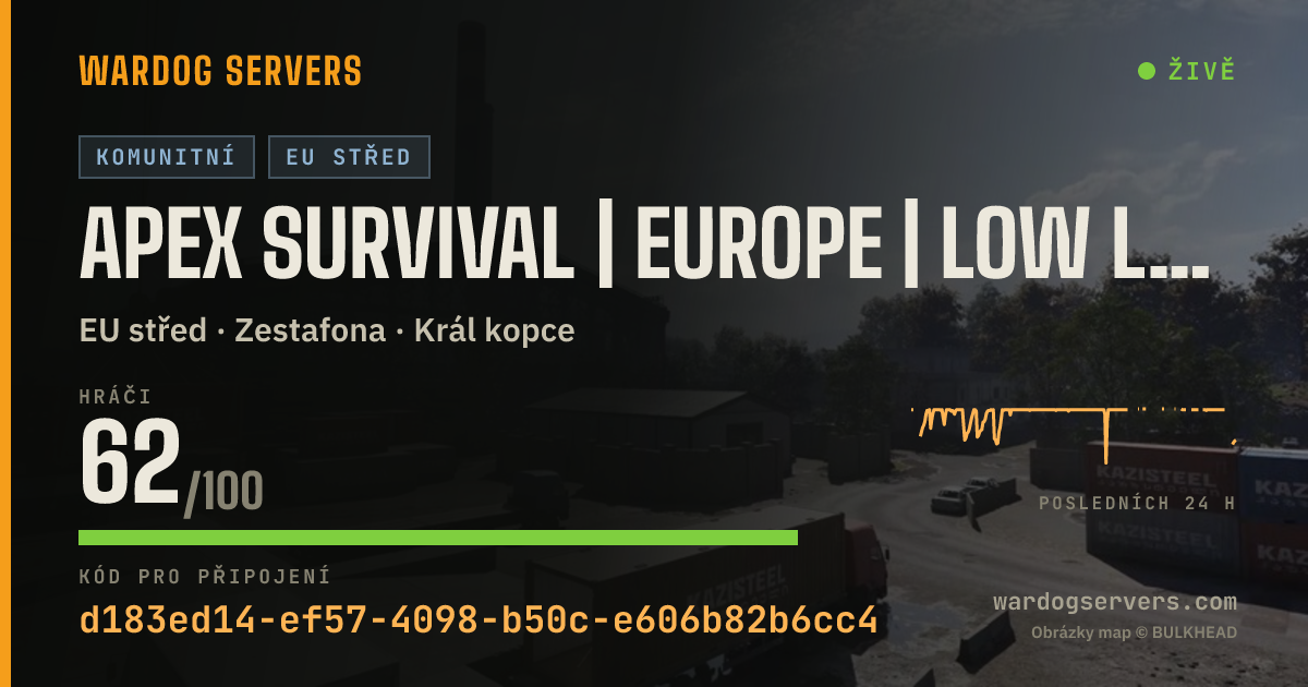 Živý stavový banner serveru APEX Survival | Europe | Low Level ONLY