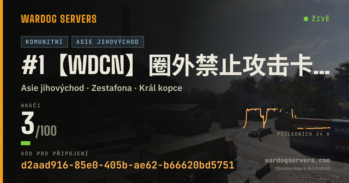 Živý stavový banner serveru #1【WDCN】圈外禁止攻击卡车复活车|自动反作弊秒封|Q597583175免排队/换边/规则