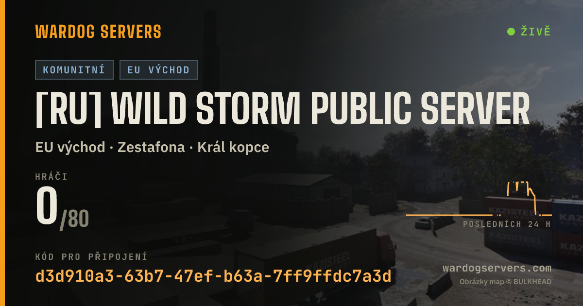 Živý stavový banner serveru [RU] WILD STORM PUBLIC SERVER