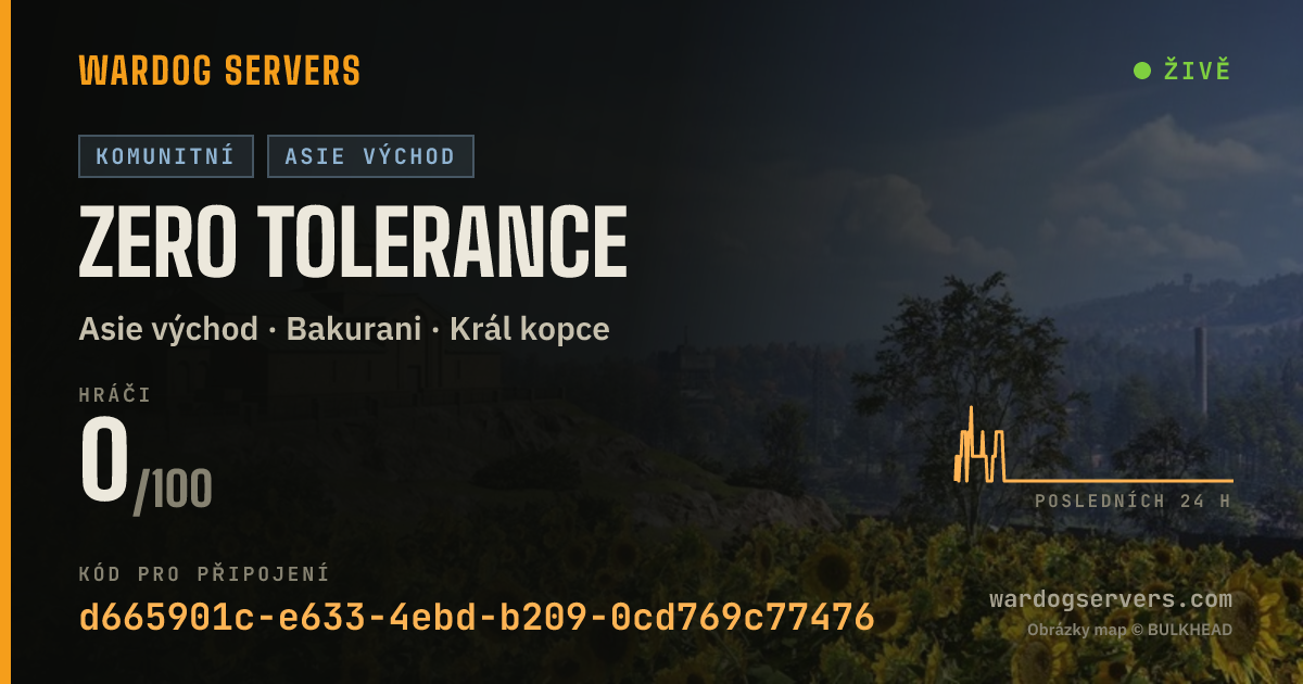 Živý stavový banner serveru ZERO TOLERANCE