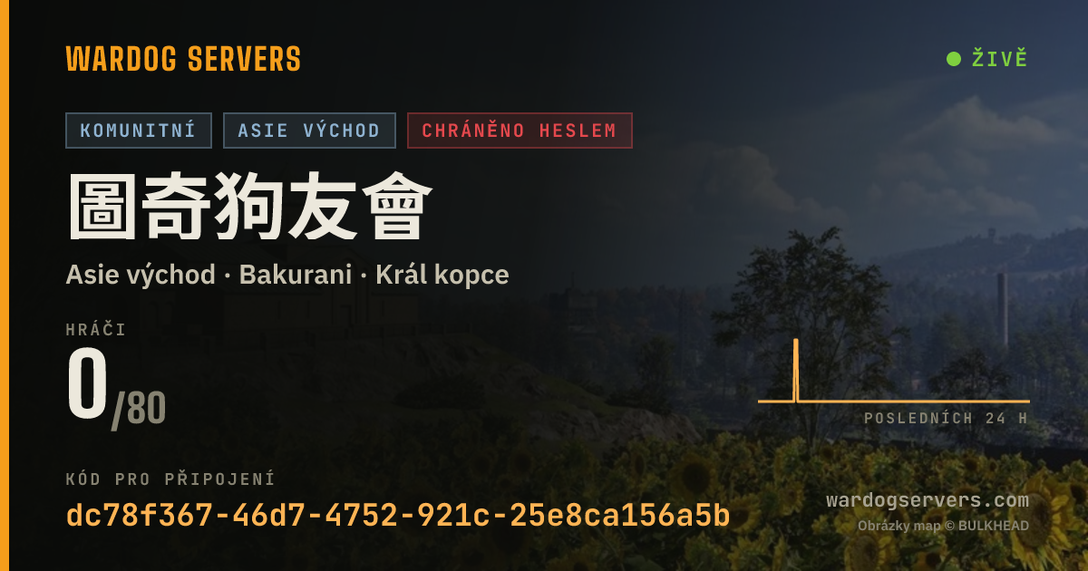 Živý stavový banner serveru 圖奇狗友會