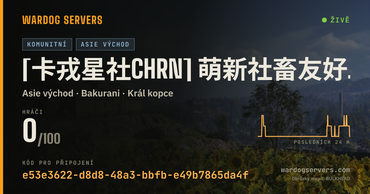 Živý stavový banner serveru [卡戎星社CHRN] 萌新社畜友好・高收益服 禁止压家 允许职业20级及以下装备