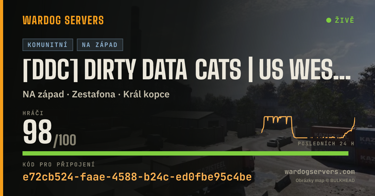 Živý stavový banner serveru [DDC] Dirty Data Cats | US West | DirtyDataCats.gg
