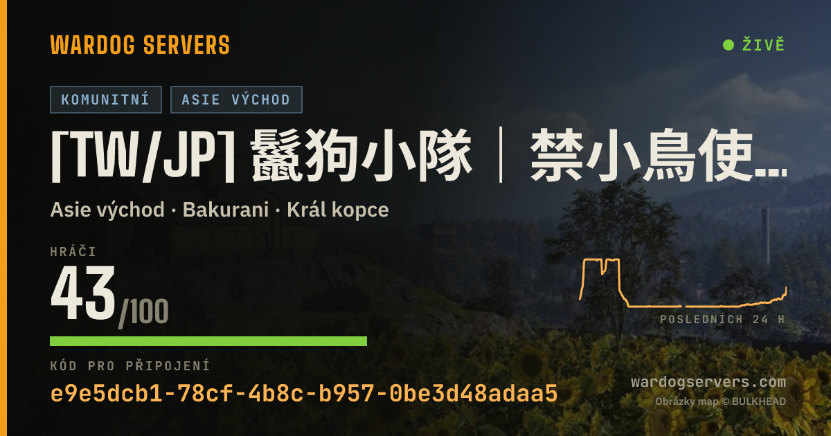 Živý stavový banner serveru [TW/JP] 鬣狗小隊｜禁小鳥使用爆炸物.圈外劫車壓家