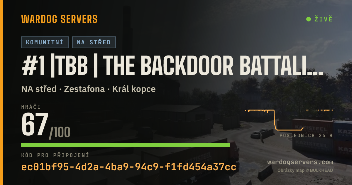 Živý stavový banner serveru #1 |TBB | The Backdoor Battalion - Boosted Cash - Active Admins