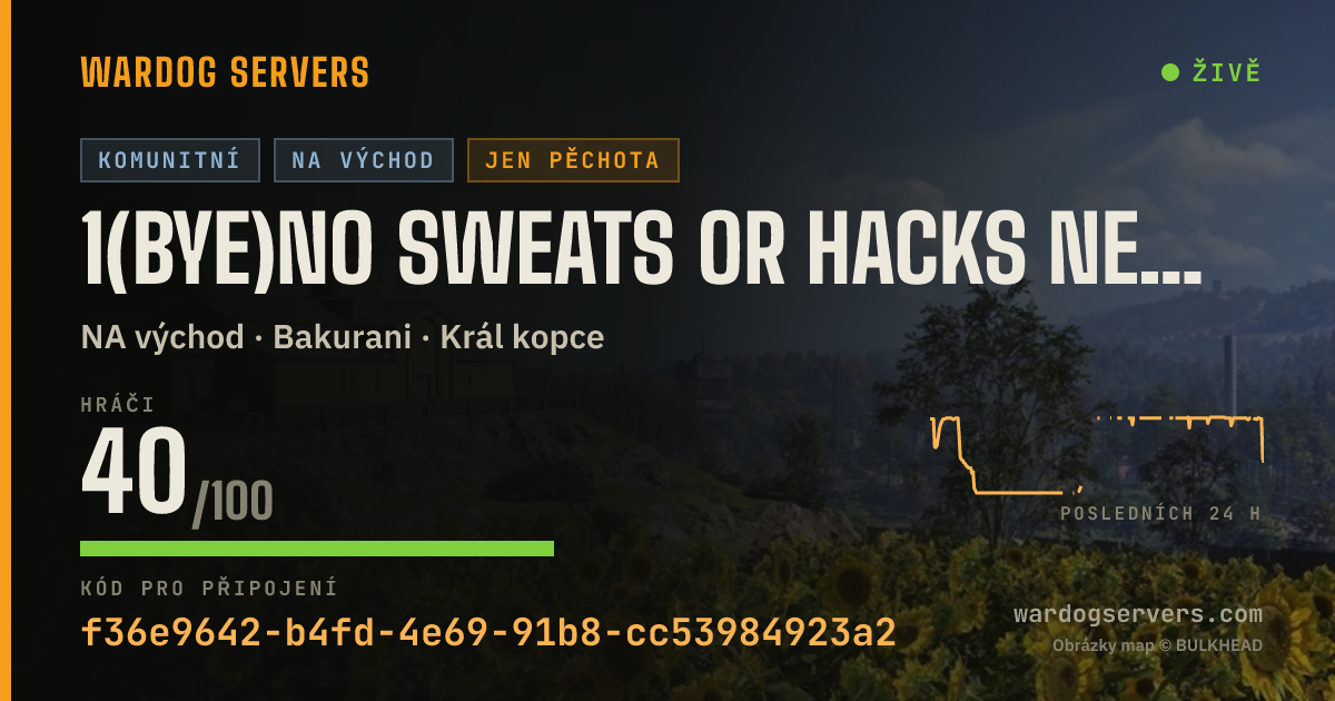 Živý stavový banner serveru 1(BYE)NO SWEATS OR HACKS NEW PLAYER FREINDLY (NO GL)