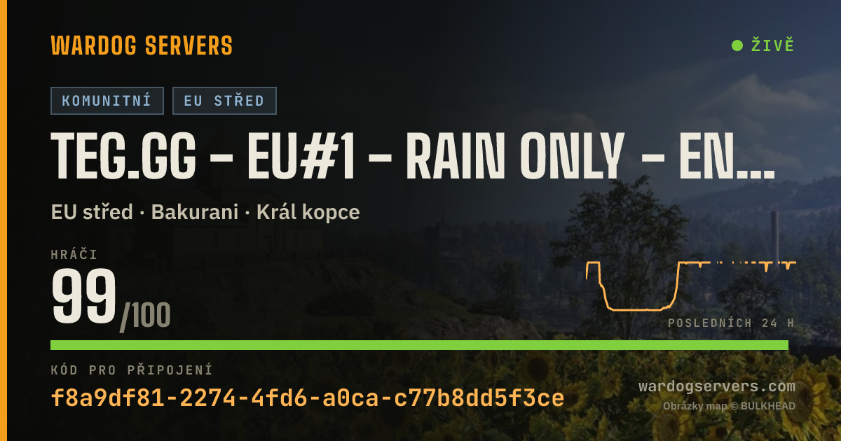 Živý stavový banner serveru TEG.gg - EU#1 - RAIN ONLY - ENGLISH - The Employed Gamers