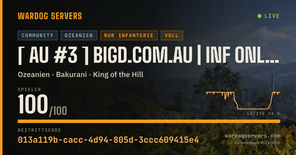 Live-Statusbanner für [ AU #3 ] BigD.com.au | Inf Only | discord.gg/BigD