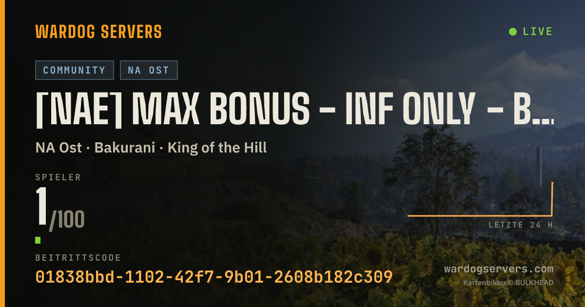 Live-Statusbanner für [NAE] MAX BONUS - INF ONLY - Boopers Anonymous