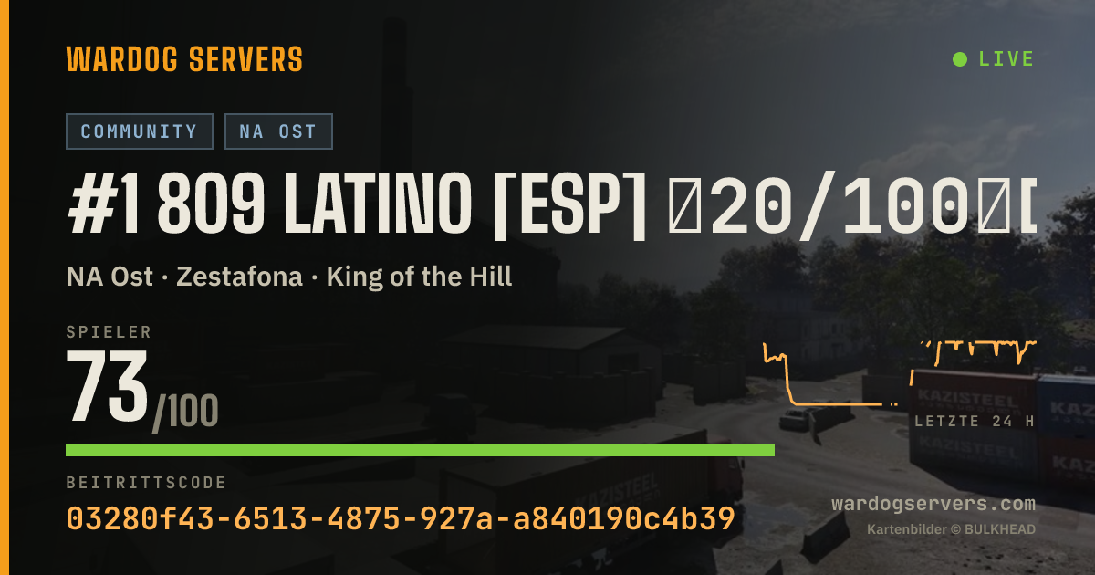 Live-Statusbanner für #1 809 Latino [ESP] │20/100│discord.gg/809latino