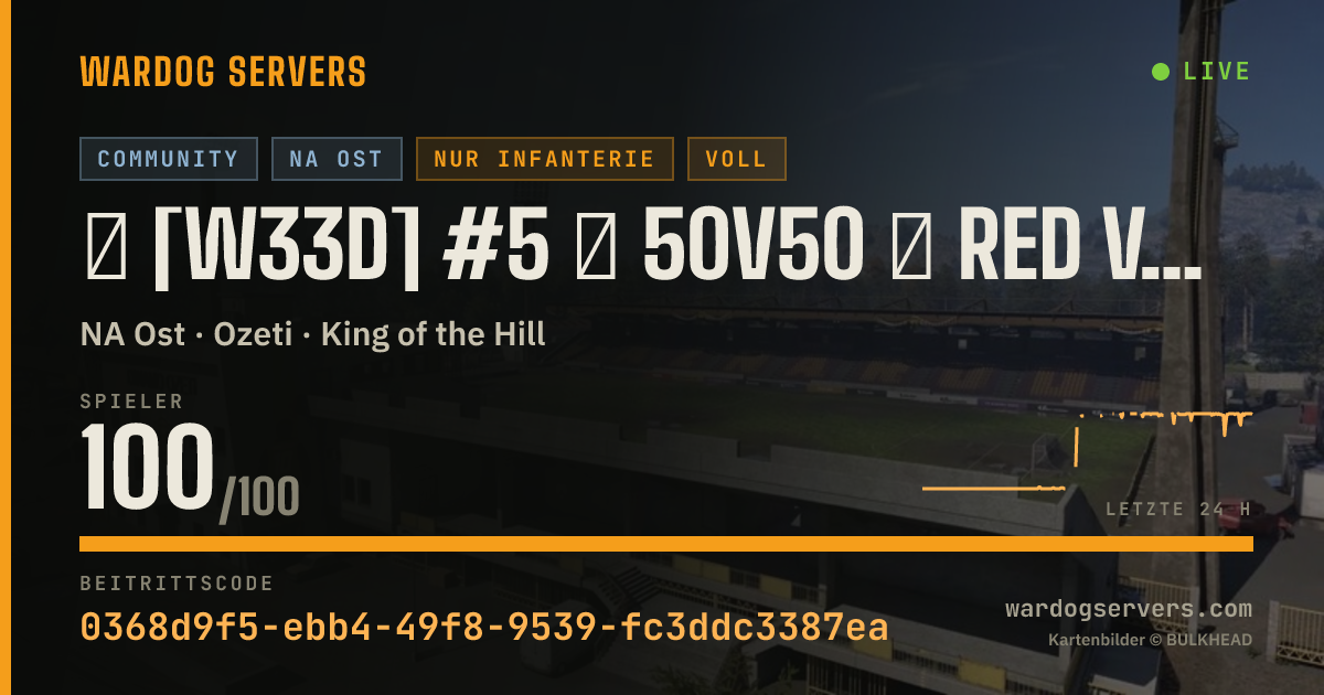 Live-Statusbanner für ★ [W33D] #5 ★ 50v50 ★ RED vs GREEN ★ RAIN ONLY ★ Wardogs.host