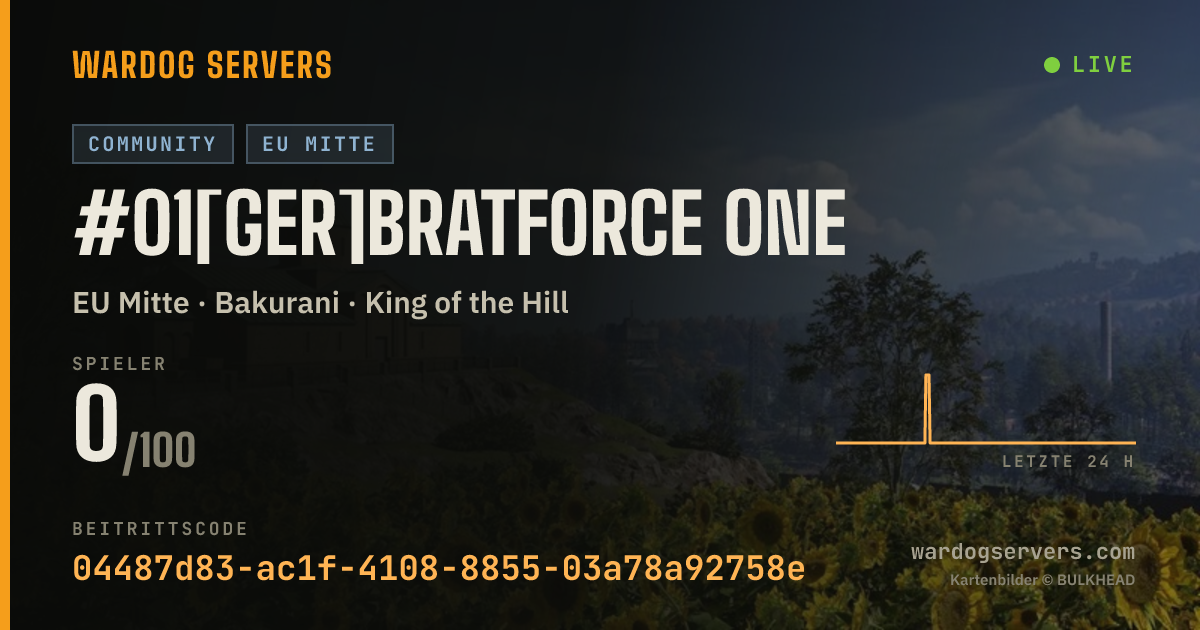 Live-Statusbanner für #01[GER]Bratforce ONE