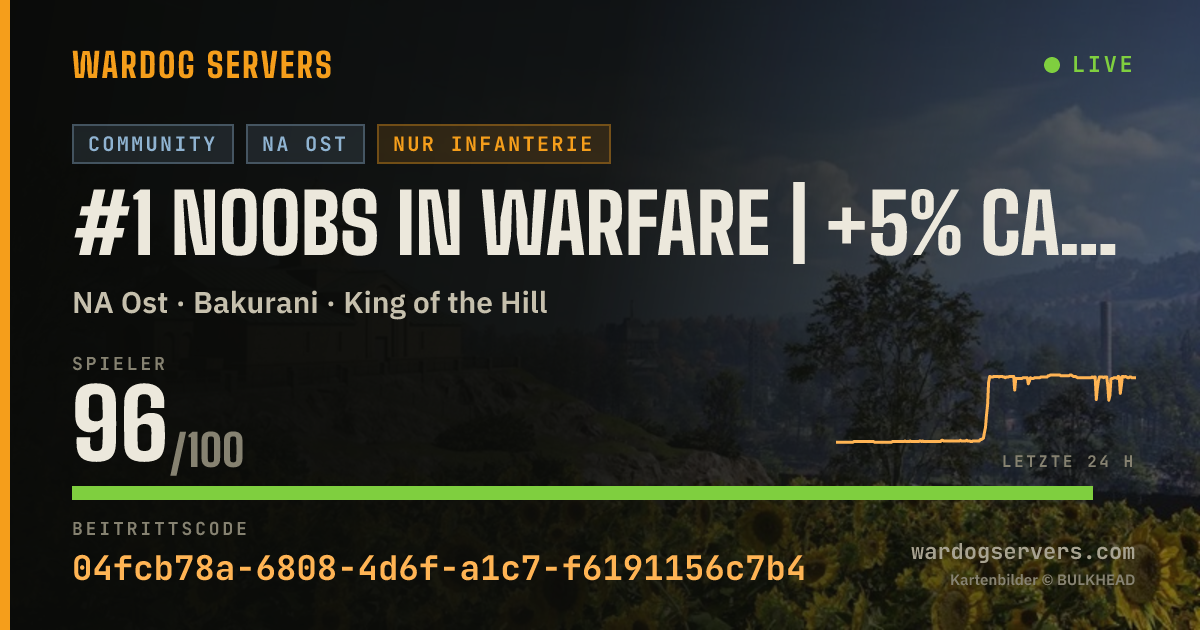 Live-Statusbanner für #1 NOOBS in Warfare | +5% Cash&XP | Discord.gg/NOOBS-in-Warfare