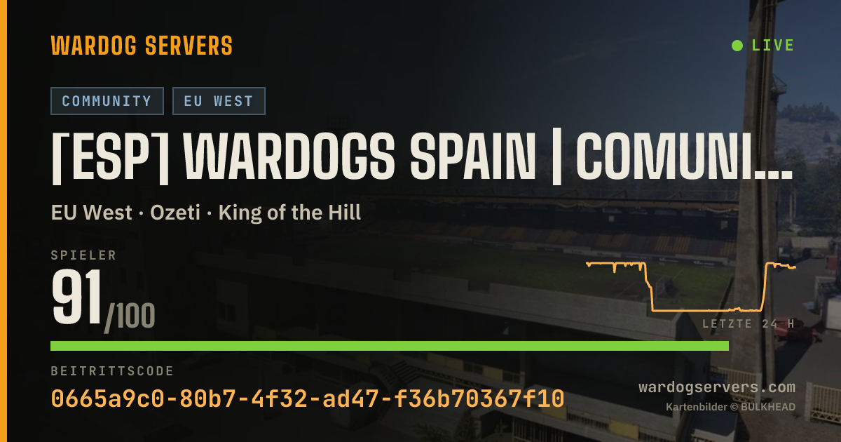 Live-Statusbanner für [ESP] WARDOGS SPAIN | Comunidad española | wardogsspain.com