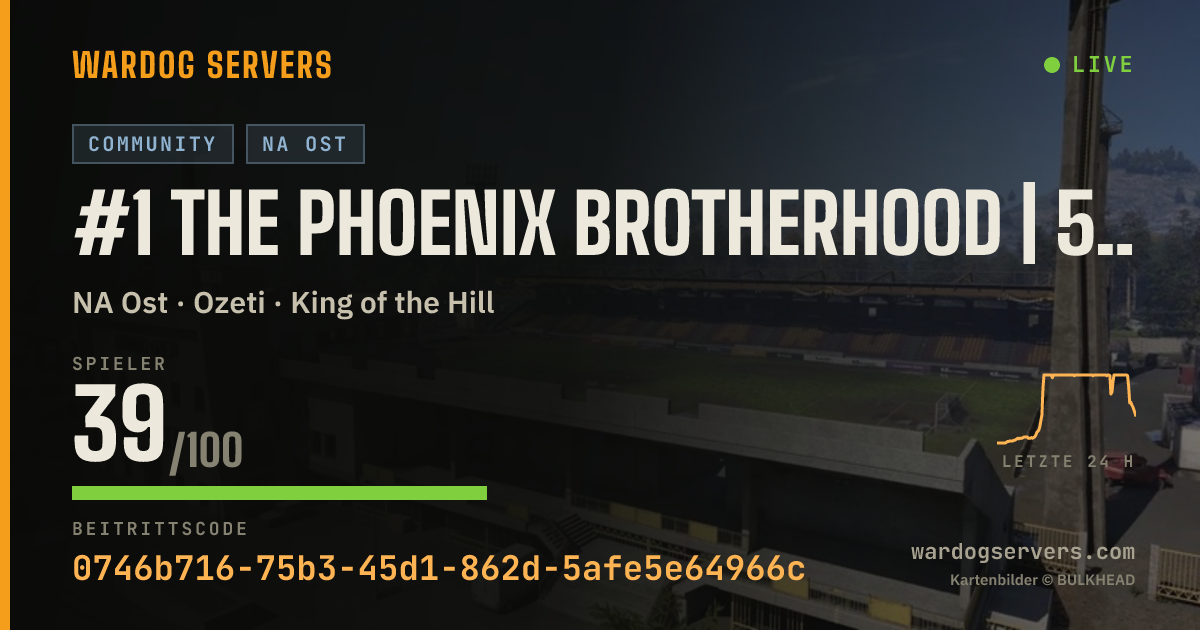 Live-Statusbanner für #1 The Phoenix Brotherhood | 50v50