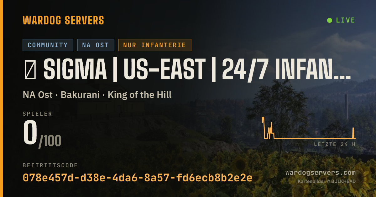 Live-Statusbanner für Σ SIGMA | US-East | 24/7 Infantry | SigmaUnited.gg