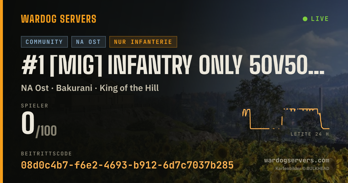Live-Statusbanner für #1 [MIG] INFANTRY ONLY 50v50 NO GLHELI DISCORD.GG/joinmig