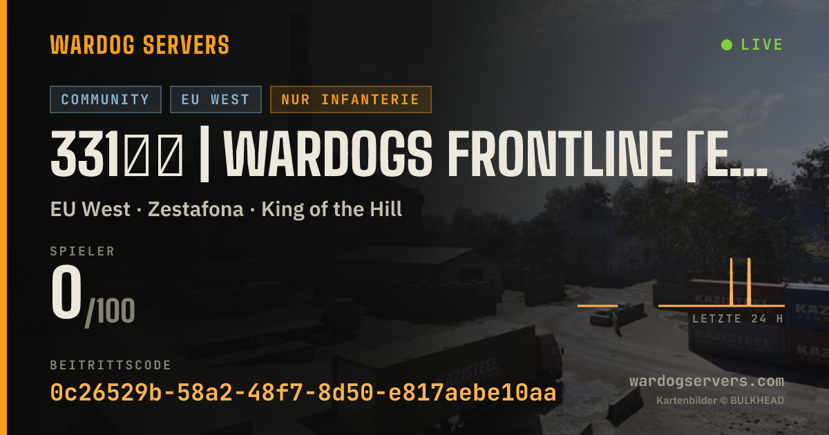 Live-Statusbanner für 331ˢᵗ | Wardogs Frontline [EN] | Discord.gg/331st