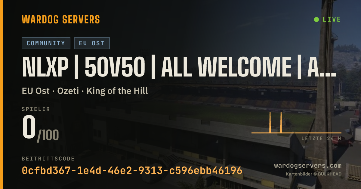 Live-Statusbanner für NLXP | 50v50 | ALL WELCOME | ACTIVE ADMINS | EU