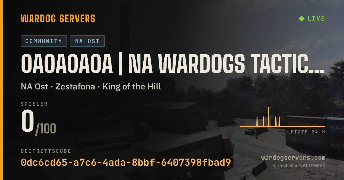 Live-Statusbanner für 0A0A0A0A | NA Wardogs Tactical Command