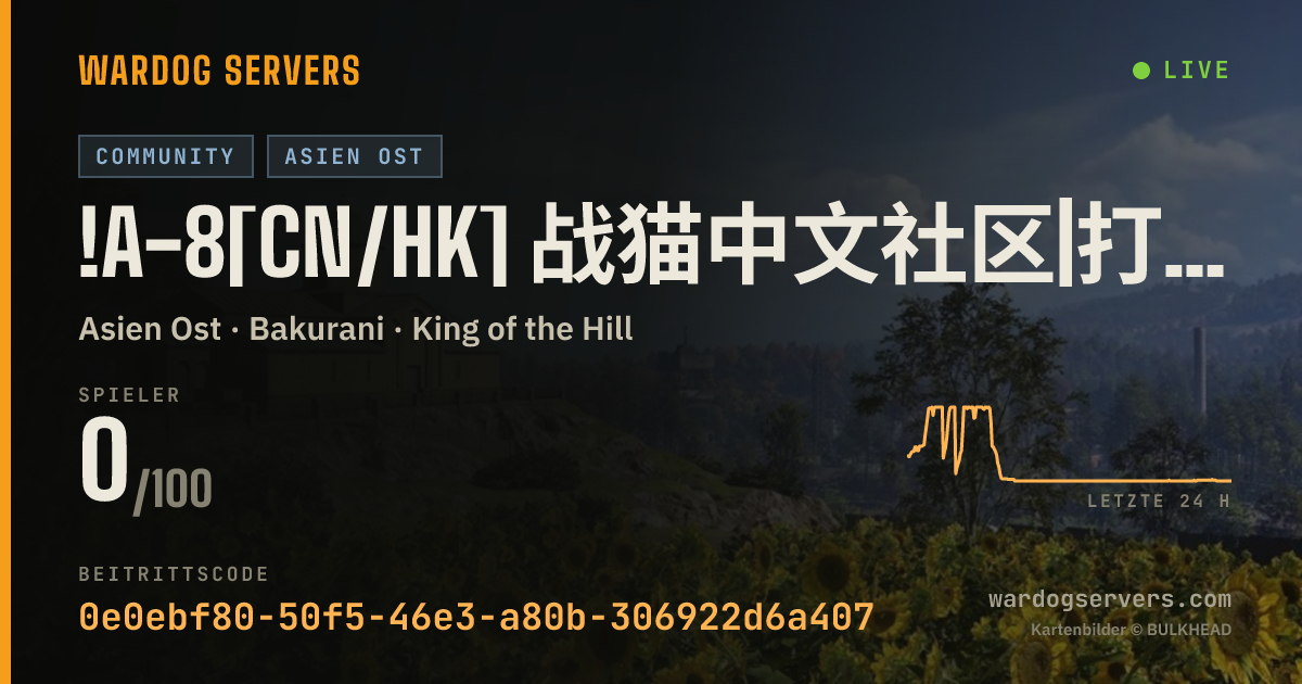 Live-Statusbanner für !A-8[CN/HK] 战猫中文社区|打灰与攻坚|Q1124296890