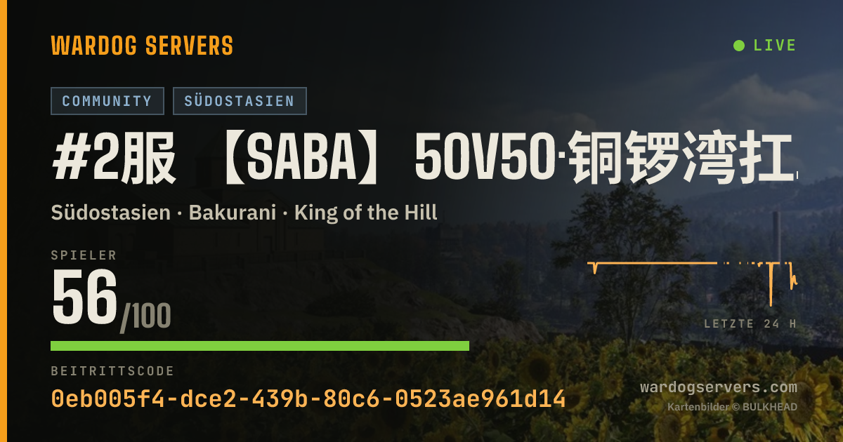 Live-Statusbanner für #2服 【SABA】50V50·铜锣湾扛把子·近战·Gang Brawl