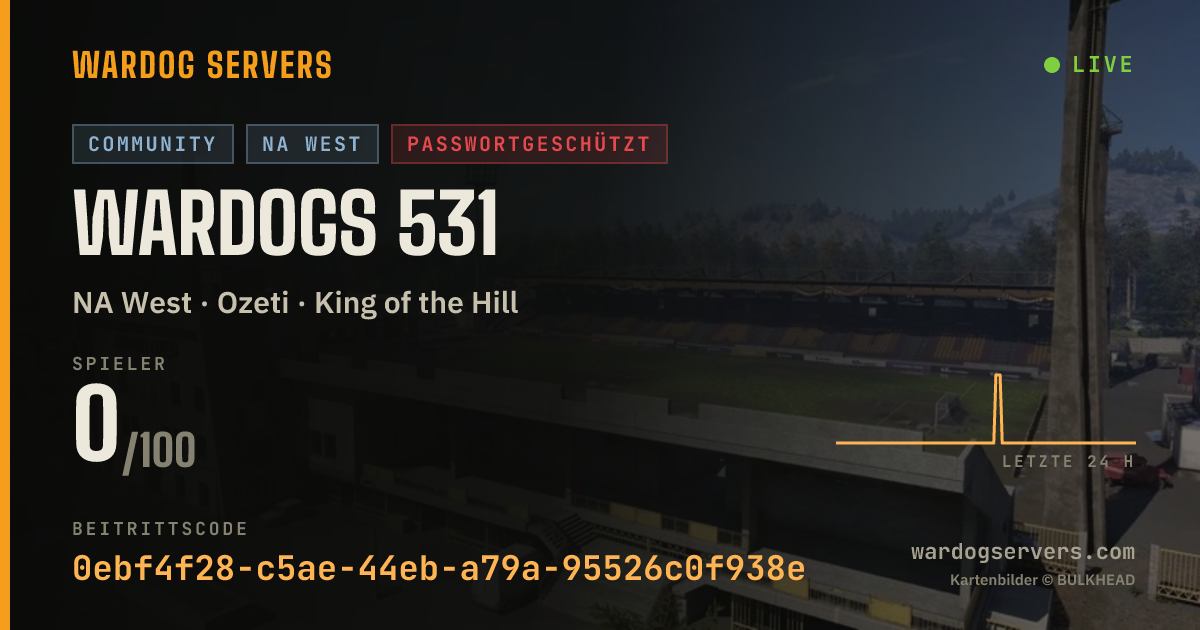 Live-Statusbanner für WARDOGS 531